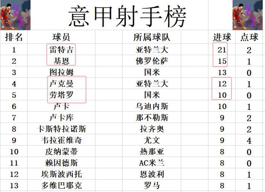 在线体育-关于尤文主场大捷，球员赛后激动庆祝胜利，女人地方个人只是业务.的信息
